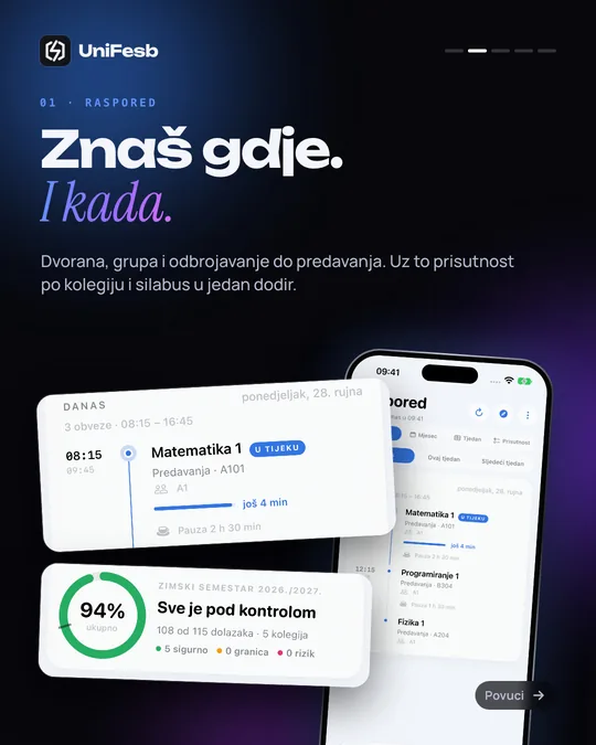 Slajd 2: „Znaš gdje. I kada.” — raspored i prisutnost