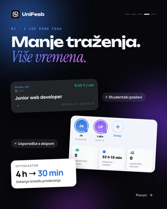 Slajd 4: „Manje traženja. Više vremena.” — poslovi, usporedba i optimizator
