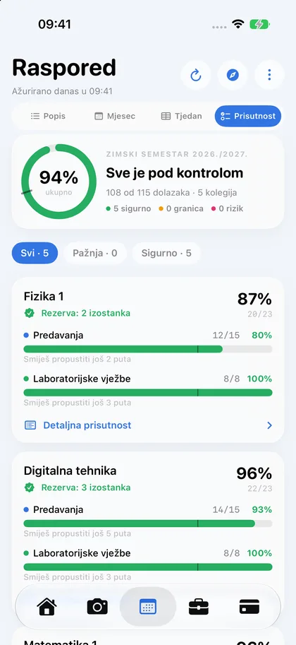 Prisutnost u svijetloj temi