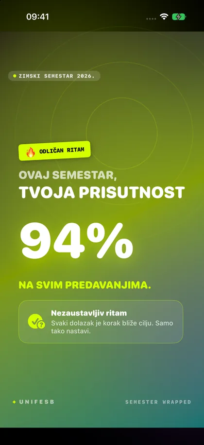 Semester Wrapped, prisutnost, tamna tema